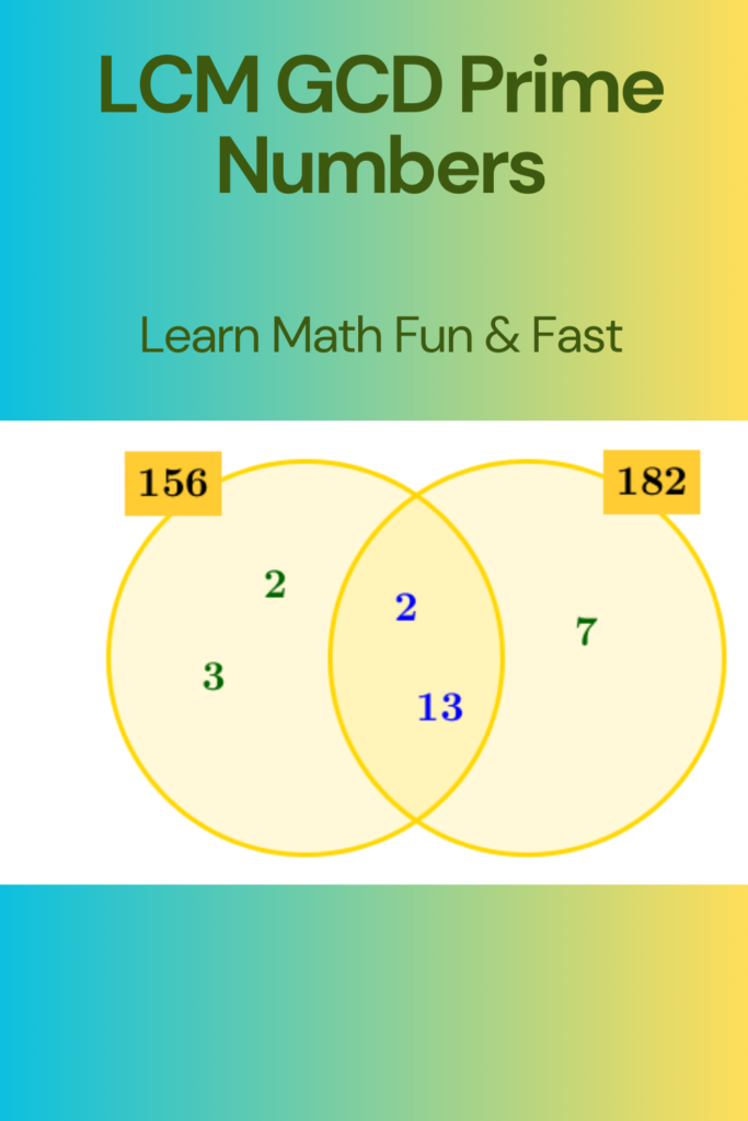 LEARN MATH FAST LCM GCD Prime Numbers