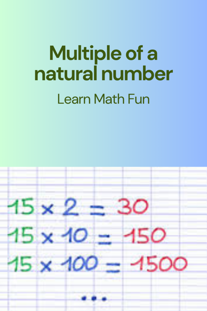 Multiple of a natural number cool math art learn math fast