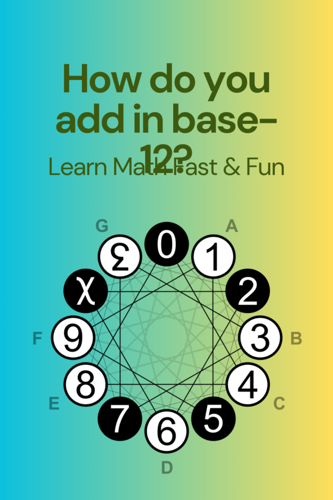 How do you add in base-12?