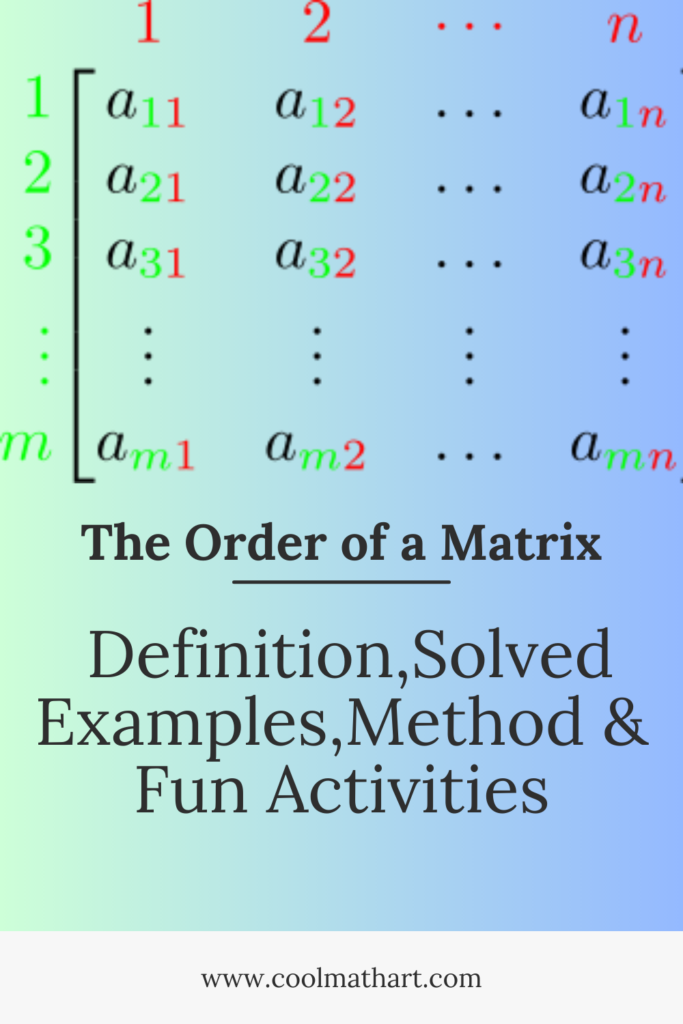 cool math art The Order of a Matrix